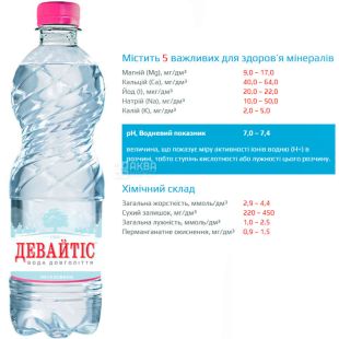Девайтiс, 0,5 л, Вода мінеральна негазована, ПЕТ
