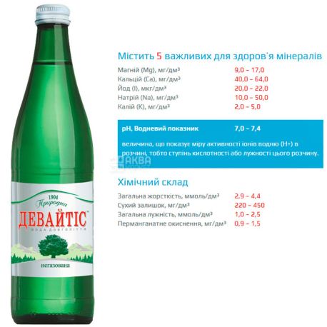 Devaytis, 0,5 l, Non-aerated water, glass, glass