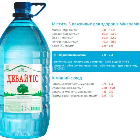 Девайтис, 5л, Вода минеральная негазированная, ПЭТ