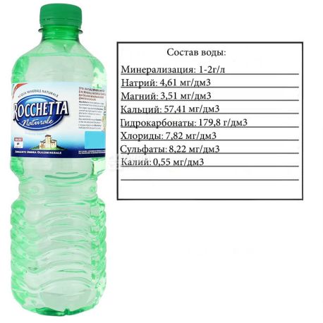 Non-carbonated mineral water, 0.5 ml, TM Rocchetta Naturale, PAT - buy  Non-carbonated in Kyiv, water delivery AquaMarket