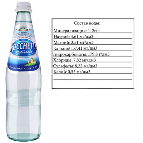 Rocchetta Naturale, 0,5 л, Рочетта Натурале, Вода минеральная негазированная, стекло