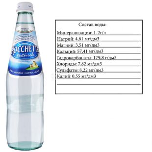 Rocchetta Naturale, 0,5 л, Рочетта Натурале, Вода мінеральна негазована, скло