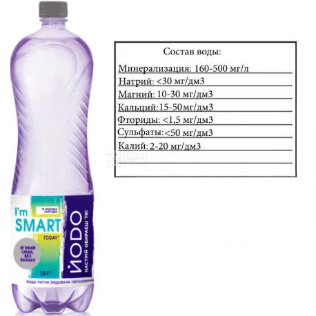 Iodine, 1.5 L, Still Water, Mineral, PET, PAT