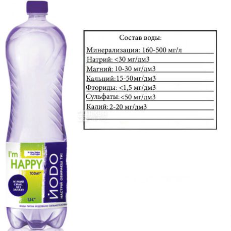 Iodine, 1.5 L, Soda water, Mineral, PET, PAT