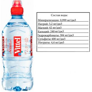 Vittel Спорт, 0,75 л, Вітель, Вода мінеральна негазована, ПЕТ