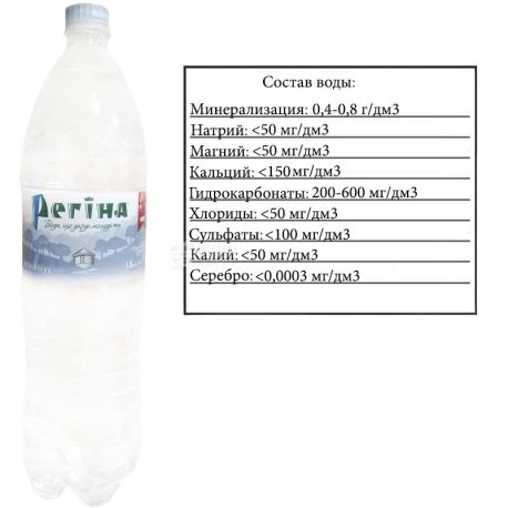 Регина, 1,5 л, Вода негазированная минеральная, ПЭТ