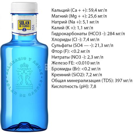 Solan de Cabras, 0,5 л, Вода Солан де Кабрас, минеральная негазированная, ПЭТ