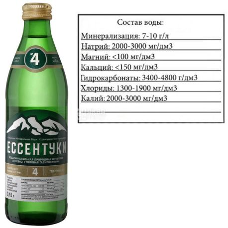Yessentuki No. 4, 0.45 L, sparkling mineral water, glass
