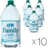 Куяльник Семейная, 6 л, Упаковка 10 шт., Вода негазированная, ПЭТ