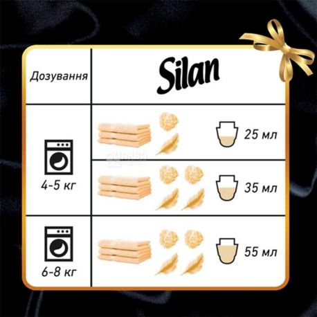 Silan Supreme, 0,6 л, Ополаскиватель для белья, Гламур