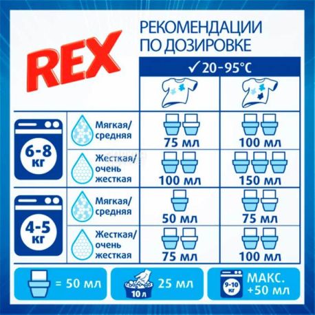Rex Max Power Color, 3 л, Гель для прання кольорової білизни