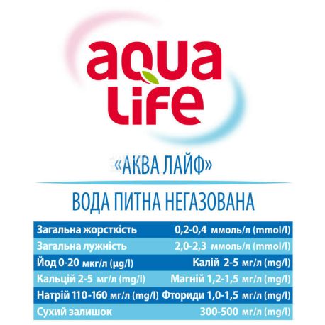 AquaLife, 5 л, АкваЛайф, Вода мінеральна негазована, ПЕТ