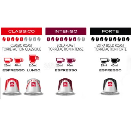 illy Nespresso Intenso, 10 шт., Илли Неспрессо Интензо, Кофе в капсулах, вишневый