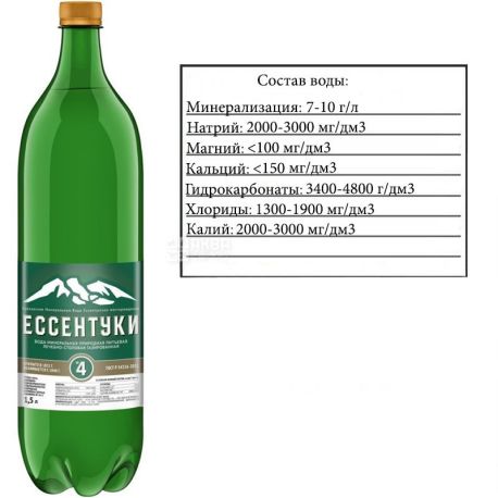 Essentuki 4, 1.5 l, Soda water, Mineral, PET, PAT