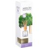 Areon Patchouli-lavender-vanilla, 150 мл, Аромодіфузор Пачолі-Лаванда-Ваніль