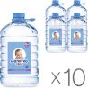 Малятко, 5 л, Упаковка 10 шт., Вода детская негазированная, с первых дней жизни, ПЭТ