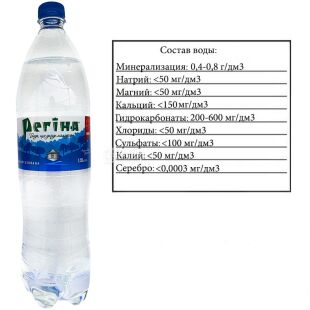 Регіна, 1,5 л, Вода газована мінеральна, ПЕТ