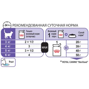 Royal Canin, Sterilised, 85 г, М'ясний паштет для стерилізованих кішок старше 1 року
