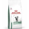 Royal Canin, Diabetic Feline, 1.5 кг, Сухой корм для кошек при сахарном диабете