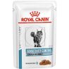Royal Canin, Sensitivity Control, 85 г, Корм влажный с курицей для котов, при пищевой аллергии