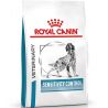 Royal Canin, Sensitivity Control Canine, 1,5 кг, Корм сухий для собак, при харчовій непереносимості