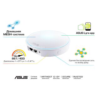 ASUS Lyra Mini MAP-AC1300-1PK, Роутер со встроенными антеннами, белый