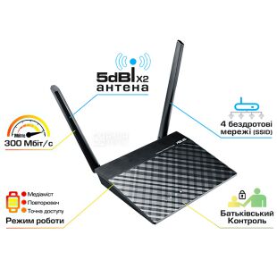 ASUS RT-N12+, Роутер на две антенны, черный