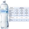 Поляна Квасова-8, 1,5 л, Вода мінеральна сильногазована, ПЕТ
