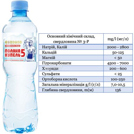Polyana Kupel-5, 1.5 l, sparkling water, PET, PAT