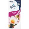 Glade, Японский сад, 10 мл, Освежитель воздуха, сменный баллон