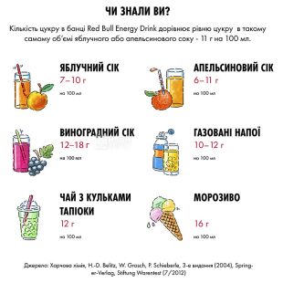 Red Bull Yellow Edition, Упаковка 24 шт. по 0,25 л, Напій енергетичний Ред Булл зі смаком тропічних фруктів