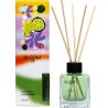 Aroma Bloom Patcholi and bergamot, 100 мл, Арома Блум, Аромадиффузор Пачули и бергамот