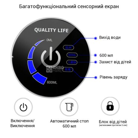 ViO E12-DS gold, Электропомпа для воды с защитой от детей