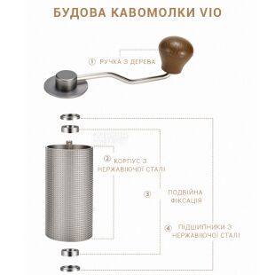 ViO CM-02H, Кавомолка ручна зі сталевими жорнами та регулюванням ступеня помелу, срібляста