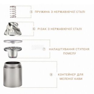 ViO CM-02H, Кофемолка ручная со стальными жернами и регулировкой степени помола, черная
